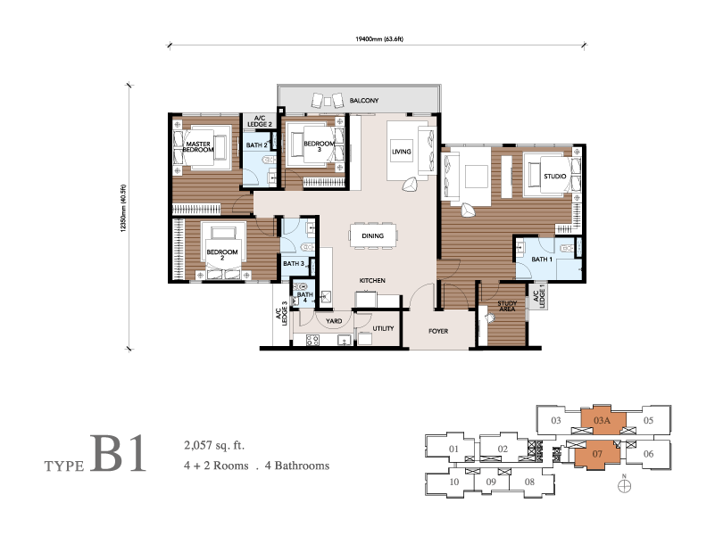 Type B1