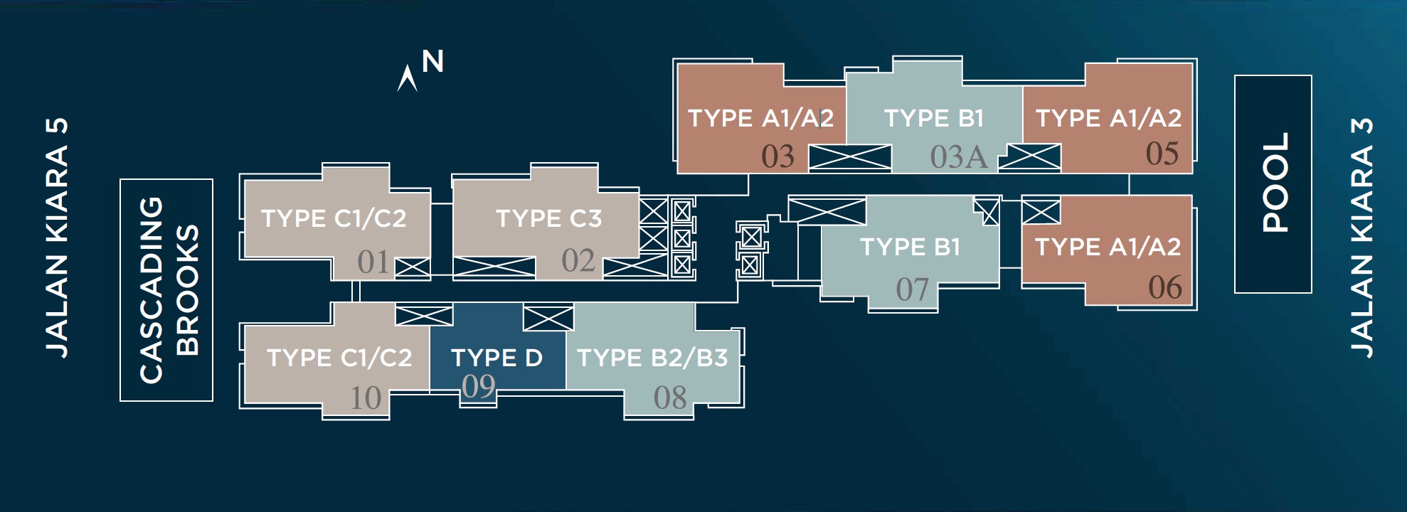 Types Floor